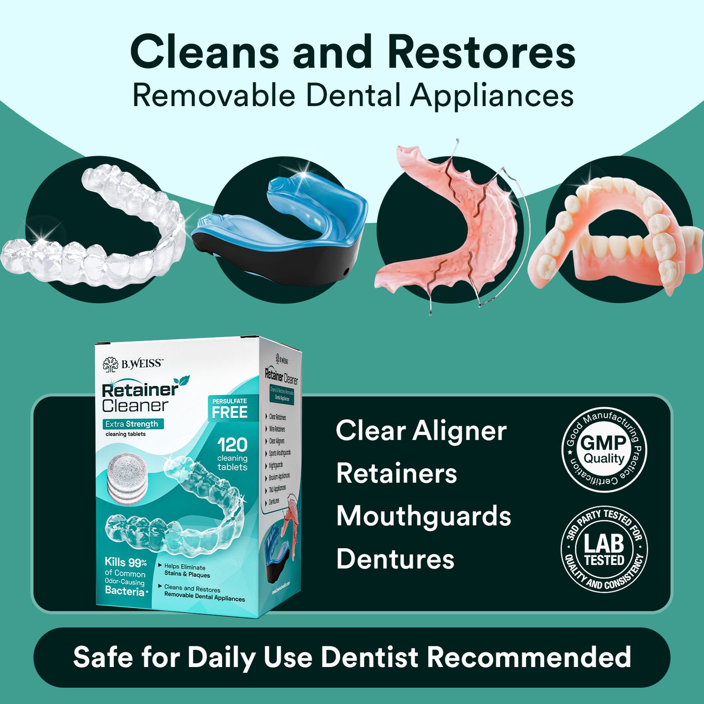 Denture Cleaning Tablets Retainer Cleaner Tablets -Persulfate Free- Remove Odors Discoloration Stains & Plaque, Aligner, Mouthguard, Mint Scent 1 Month Supply