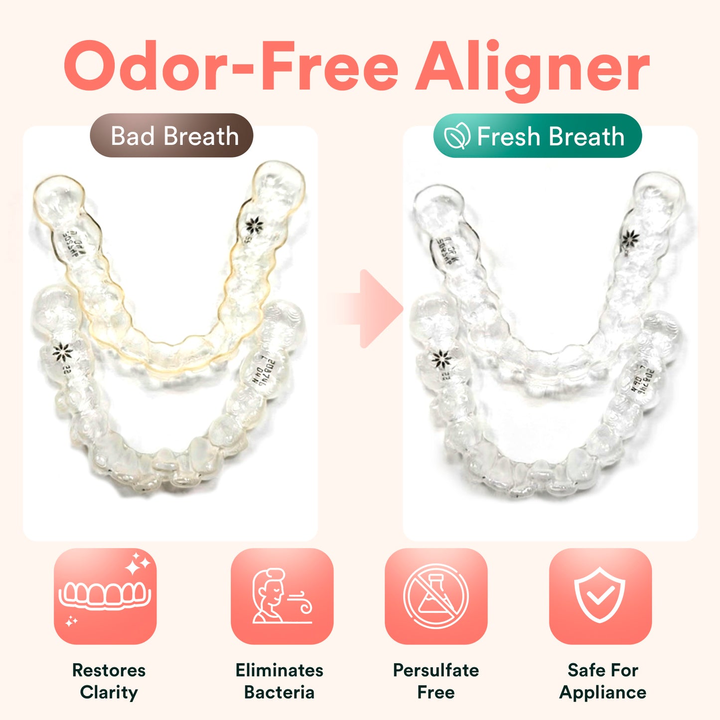 Daily Retainer & Aligner Cleaner Tablets Mint-Scented | No DYE