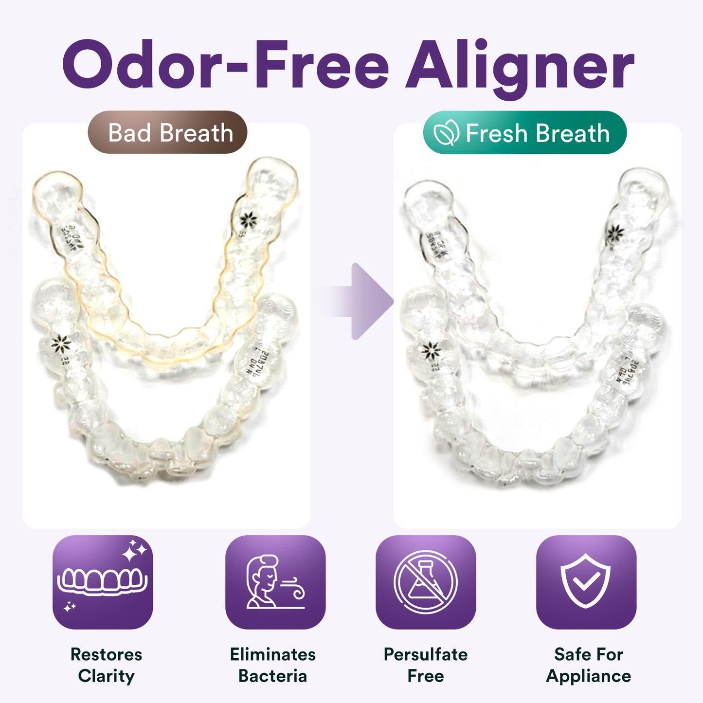 NEW Daily Retainer & Aligner Cleaner Tablets