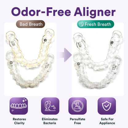 Daily Retainer & Aligner Cleaner Tablets grape scented